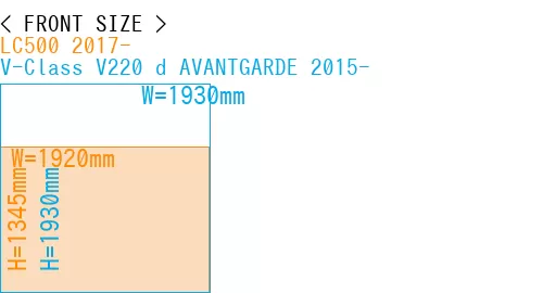 #LC500 2017- + V-Class V220 d AVANTGARDE 2015-
